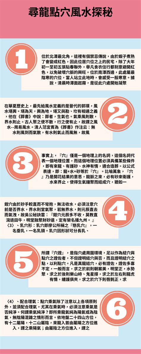 風水穴位|尋龍點穴：千年來風水寶地的秘密！